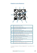 Предварительный просмотр 19 страницы B&G V90 Operating Manual