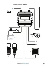 Preview for 69 page of B&G V90S User Manual