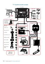 Preview for 10 page of B&G Zeus Touch Installation Manual