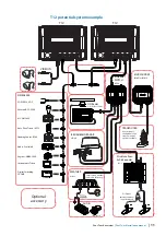 Preview for 11 page of B&G Zeus Touch Installation Manual