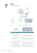 Preview for 26 page of B&G Zeus Touch Installation Manual