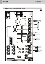 Предварительный просмотр 3 страницы Bandini Industrie AS05030 Instructions For Installation Manual