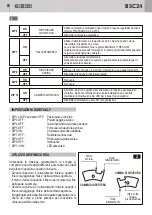 Предварительный просмотр 8 страницы Bandini Industrie AS05030 Instructions For Installation Manual