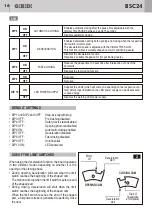 Предварительный просмотр 16 страницы Bandini Industrie AS05030 Instructions For Installation Manual