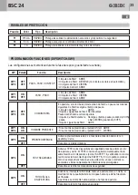 Предварительный просмотр 31 страницы Bandini Industrie AS05030 Instructions For Installation Manual