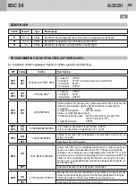 Предварительный просмотр 55 страницы Bandini Industrie AS05030 Instructions For Installation Manual