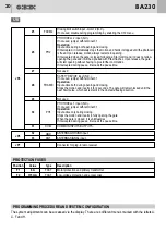 Предварительный просмотр 20 страницы Bandini Industrie AS05040 Instructions For Installations