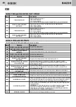 Предварительный просмотр 42 страницы Bandini Industrie AS05040 Instructions For Installations