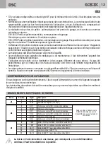 Предварительный просмотр 13 страницы Bandini Industrie AS05070 Instructions For Installations