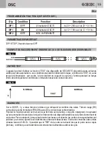 Предварительный просмотр 15 страницы Bandini Industrie AS05070 Instructions For Installations