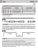 Предварительный просмотр 25 страницы Bandini Industrie AS05070 Instructions For Installations