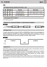 Предварительный просмотр 30 страницы Bandini Industrie AS05070 Instructions For Installations