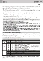 Предварительный просмотр 33 страницы Bandini Industrie AS05070 Instructions For Installations