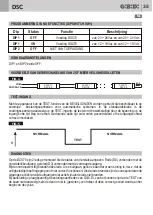 Предварительный просмотр 35 страницы Bandini Industrie AS05070 Instructions For Installations