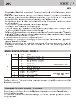 Предварительный просмотр 13 страницы Bandini Industrie AS05080 Instructions For Installations