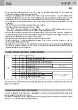 Предварительный просмотр 33 страницы Bandini Industrie AS05080 Instructions For Installations