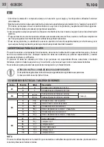 Предварительный просмотр 22 страницы Bandini Industrie AS05180 Instructions For Installations