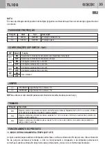 Предварительный просмотр 35 страницы Bandini Industrie AS05180 Instructions For Installations