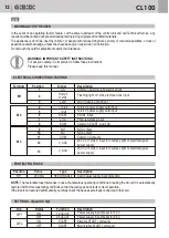 Предварительный просмотр 12 страницы Bandini Industrie AS05200 Instructions For Installations