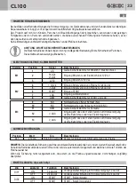 Предварительный просмотр 33 страницы Bandini Industrie AS05200 Instructions For Installations