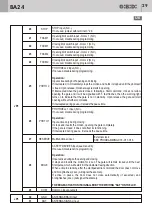 Предварительный просмотр 7 страницы Bandini Industrie G:B:D: BA24 Instructions For Installations