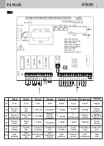 Предварительный просмотр 3 страницы Bandini Industrie GBD AS04180 Instructions For Installations