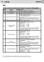 Предварительный просмотр 10 страницы Bandini Industrie GBD BA230 Instructions For Installations