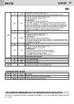 Предварительный просмотр 35 страницы Bandini Industrie GBD BA230 Instructions For Installations