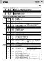 Предварительный просмотр 49 страницы Bandini Industrie GBD BA230 Instructions For Installations