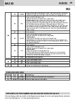 Предварительный просмотр 65 страницы Bandini Industrie GBD BA230 Instructions For Installations