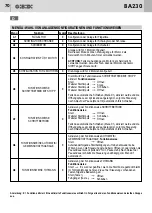 Предварительный просмотр 70 страницы Bandini Industrie GBD BA230 Instructions For Installations