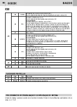 Предварительный просмотр 80 страницы Bandini Industrie GBD BA230 Instructions For Installations