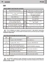 Предварительный просмотр 6 страницы Bandini Industrie GBD F12E-AS04340 Instructions For Installation Manual