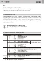 Предварительный просмотр 5 страницы Bandini Industrie GBD SR100 Instructions For Installations