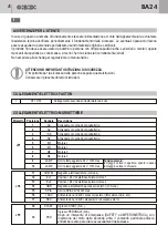 Предварительный просмотр 4 страницы Bandini Industrie Gi.Bi.Di. BA24 Instructions For Installations