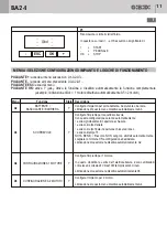 Предварительный просмотр 11 страницы Bandini Industrie Gi.Bi.Di. BA24 Instructions For Installations