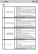 Предварительный просмотр 16 страницы Bandini Industrie Gi.Bi.Di. BA24 Instructions For Installations