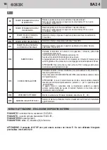 Предварительный просмотр 18 страницы Bandini Industrie Gi.Bi.Di. BA24 Instructions For Installations