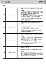 Предварительный просмотр 40 страницы Bandini Industrie Gi.Bi.Di. BA24 Instructions For Installations