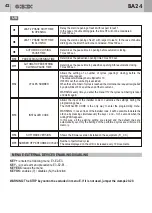 Предварительный просмотр 42 страницы Bandini Industrie Gi.Bi.Di. BA24 Instructions For Installations