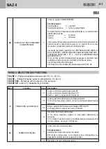 Предварительный просмотр 61 страницы Bandini Industrie Gi.Bi.Di. BA24 Instructions For Installations