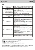 Предварительный просмотр 66 страницы Bandini Industrie Gi.Bi.Di. BA24 Instructions For Installations