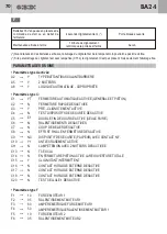 Предварительный просмотр 70 страницы Bandini Industrie Gi.Bi.Di. BA24 Instructions For Installations