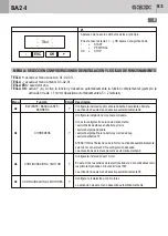 Предварительный просмотр 83 страницы Bandini Industrie Gi.Bi.Di. BA24 Instructions For Installations