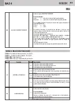 Предварительный просмотр 85 страницы Bandini Industrie Gi.Bi.Di. BA24 Instructions For Installations