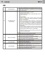 Предварительный просмотр 86 страницы Bandini Industrie Gi.Bi.Di. BA24 Instructions For Installations