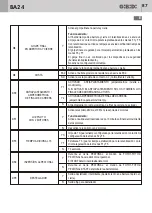 Предварительный просмотр 87 страницы Bandini Industrie Gi.Bi.Di. BA24 Instructions For Installations