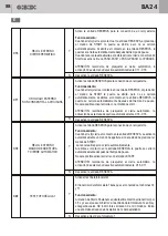 Предварительный просмотр 88 страницы Bandini Industrie Gi.Bi.Di. BA24 Instructions For Installations