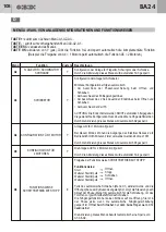 Предварительный просмотр 108 страницы Bandini Industrie Gi.Bi.Di. BA24 Instructions For Installations