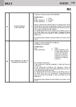 Предварительный просмотр 109 страницы Bandini Industrie Gi.Bi.Di. BA24 Instructions For Installations